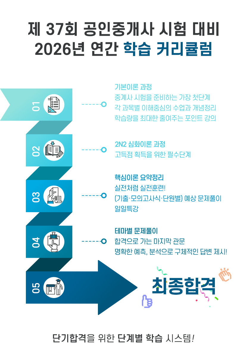 원주공인중개사학원 실전경매전문학원